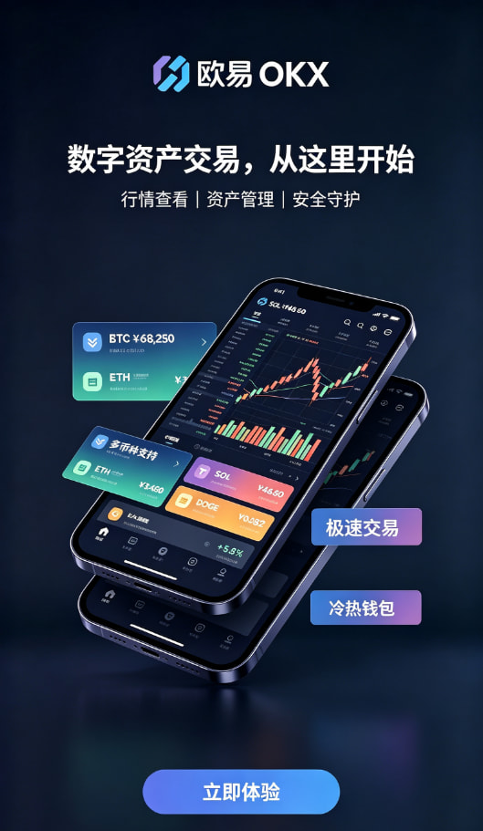 欧交易所app下载安卓新手指南